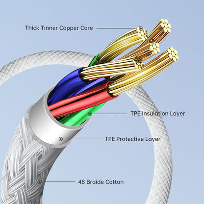 IPH 16 45W USB C to USB C Fast Charging Cable Braided For Type-c Devices (IPHONE, SAMSUNG, HUAWEI,PIXEL)