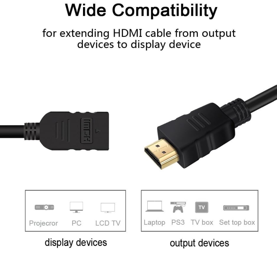 HDMI Extension Cable - HDMI 2.0 supports 4K@60Hz, 3D, HDR, ARC, 18Gbps, Ethernet - Extender Male to Female Adapter - Compatible with TV Stick, Roku, PC, Xbox, PS5/PS4, Switch and more