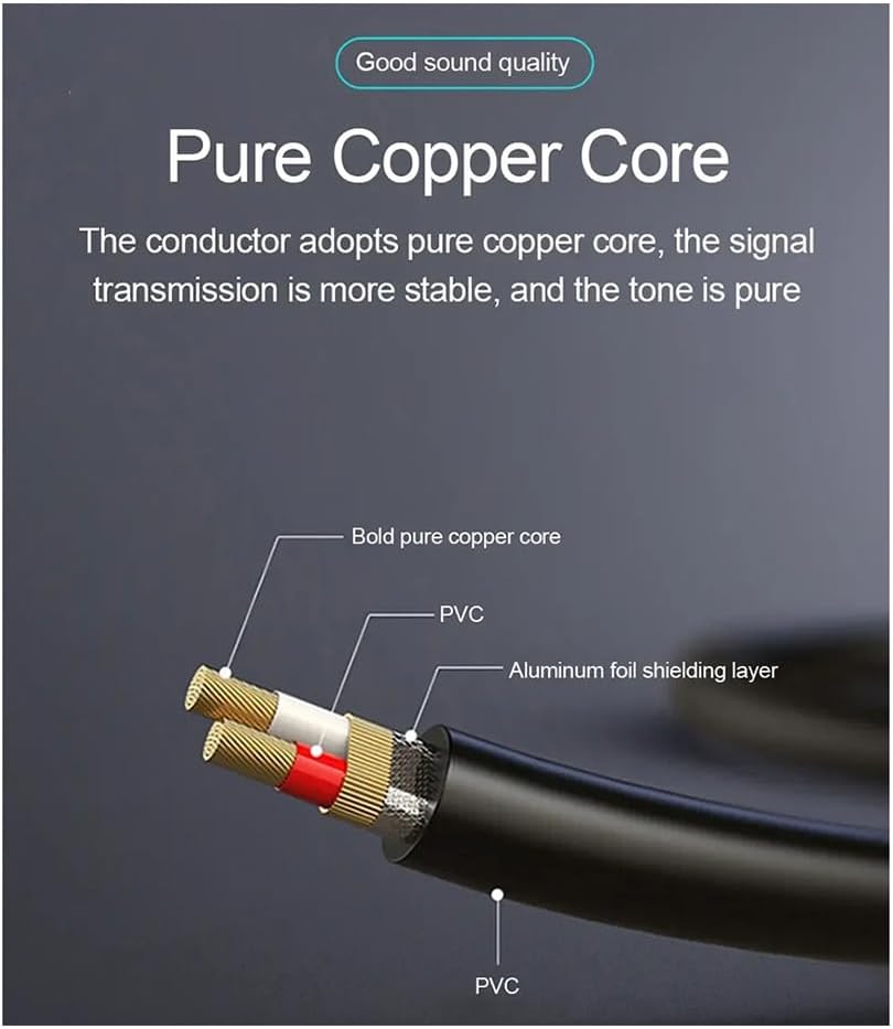 1.5 metre 6.5mm Jack Audio Cable (6.5mm to 6.5mm Aux Cable)
