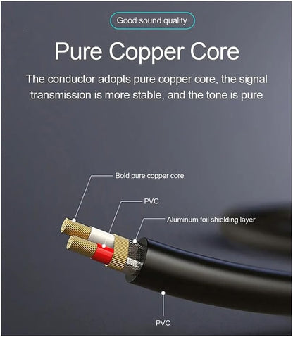 1.5 metre 6.5mm Jack Audio Cable (6.5mm to 6.5mm Aux Cable)
