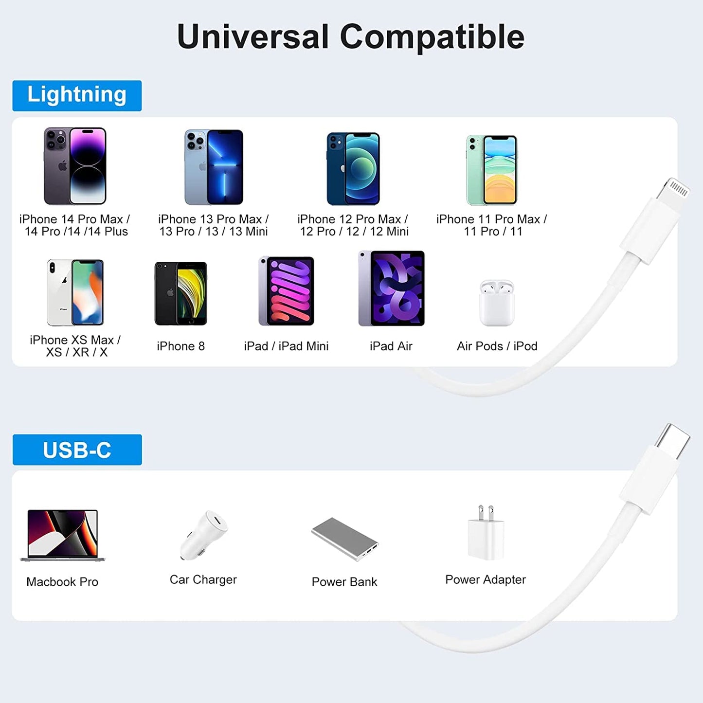 Fast Charging 1M USB C to iPhone Charger Cable Data Lead (White)