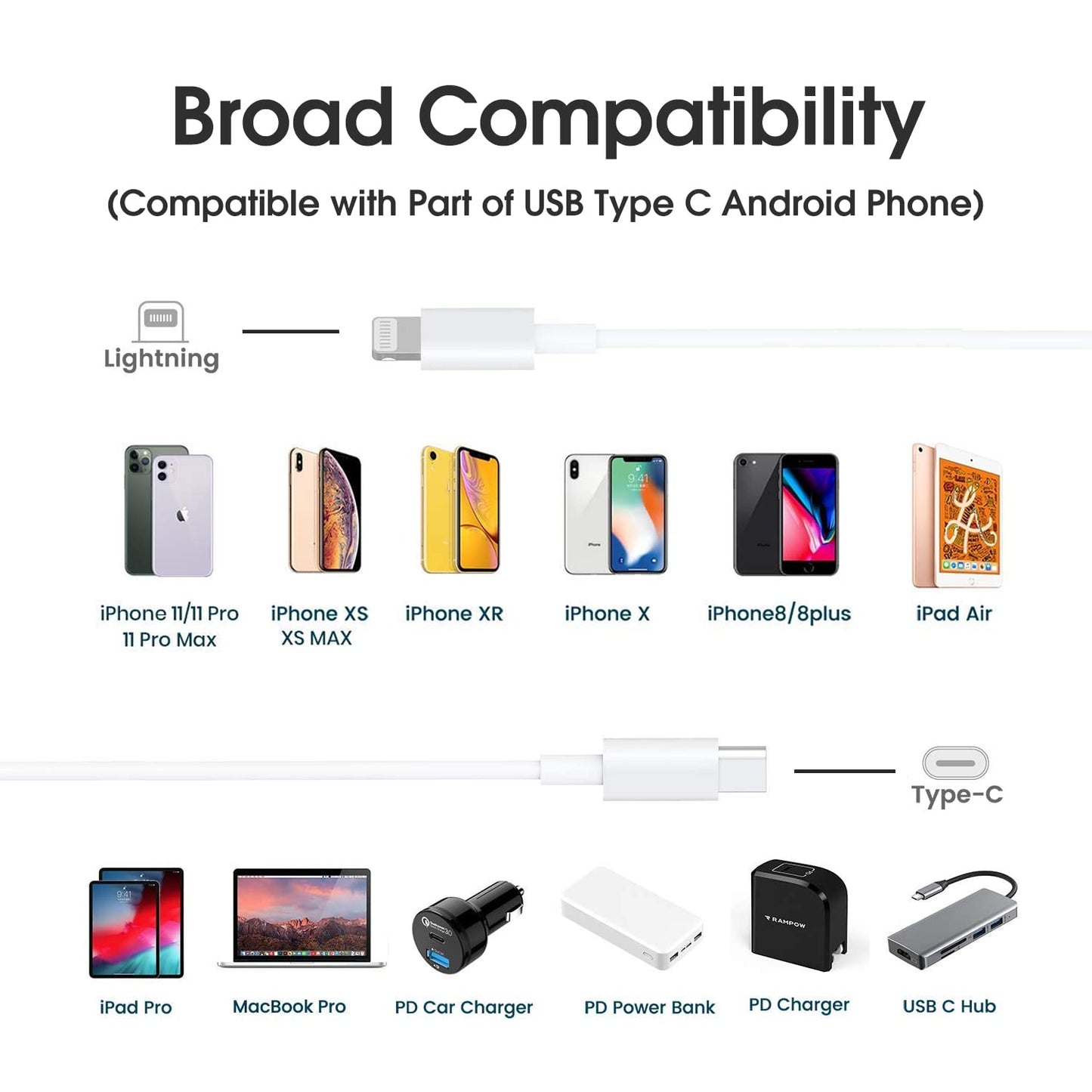 1M(3FT) BUDI 2.4A FASTER TYPE-C TO LIGHTNING CHARGING AND SYNC CABLE