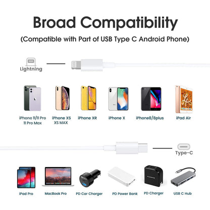 1M(3FT) BUDI 2.4A FASTER TYPE-C TO LIGHTNING CHARGING AND SYNC CABLE