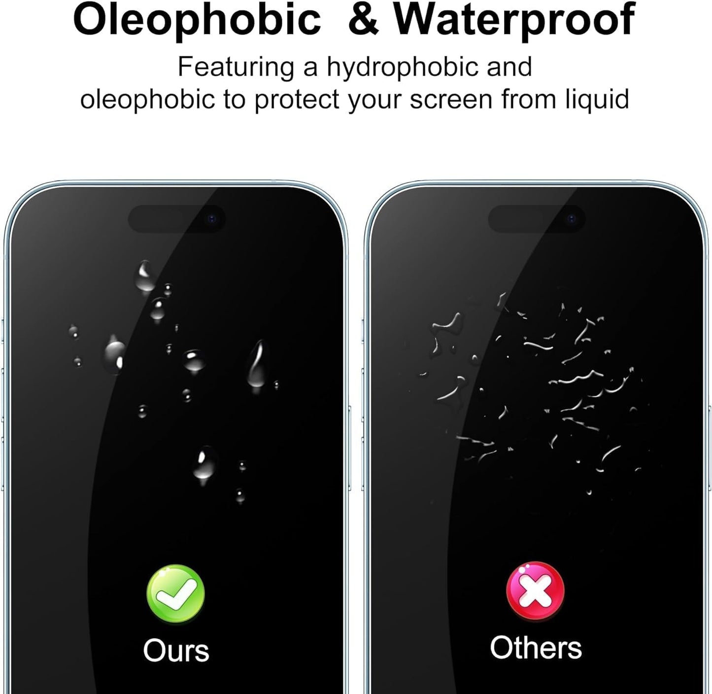 APEX  Screen Protector for  ALL iPhone Compatible  I Tempered Glass Film, [Case Friendly] [Easy Installation] Compatible With ALL IPHONES