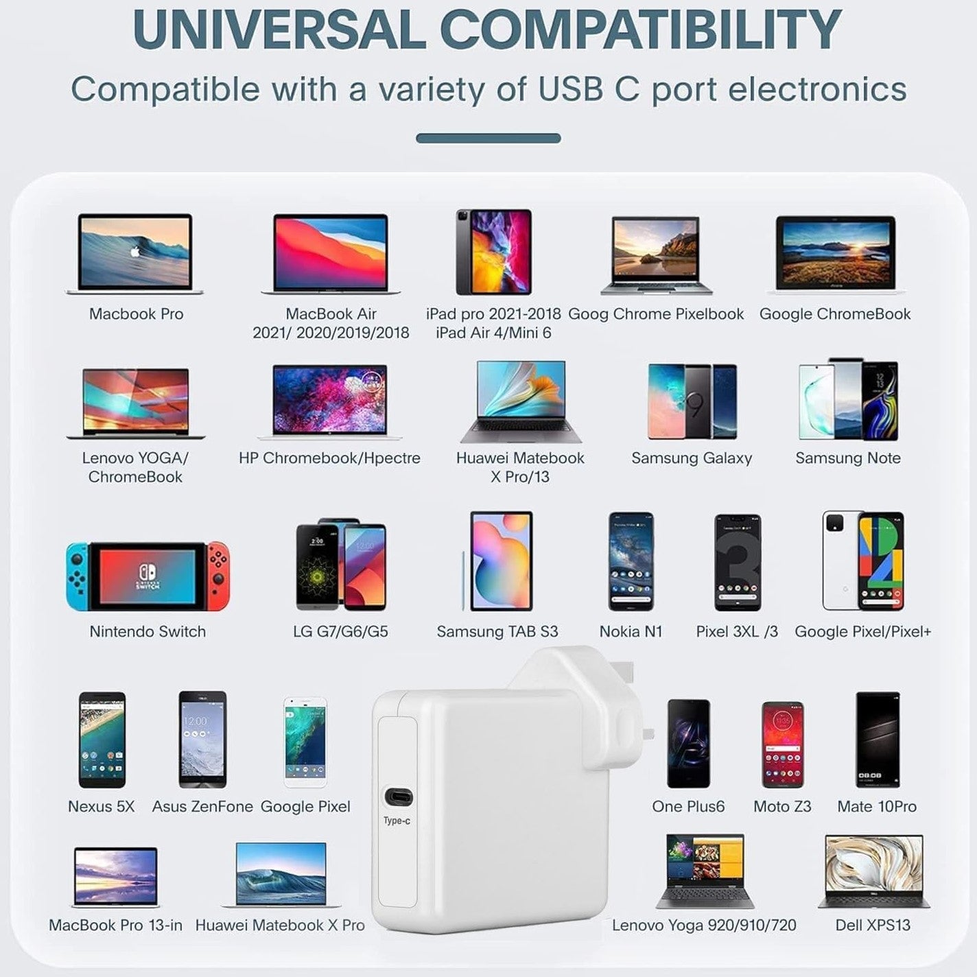 MacBook Pro Charger 87W USB-C Power Adapter (PD-87W)