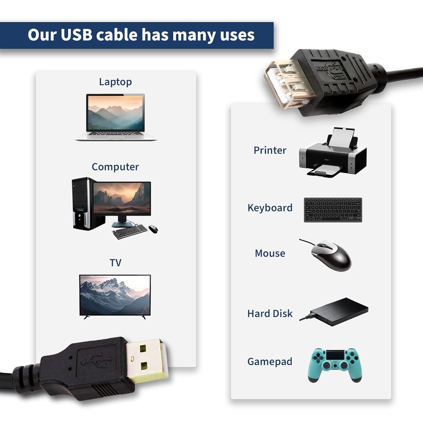 USB Extension Cable 1.5M USB MALE to USB FEMALE Cable