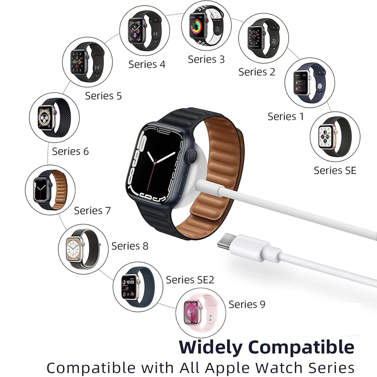 Apple Watch USB-C Charger (1 m) - Latest Version