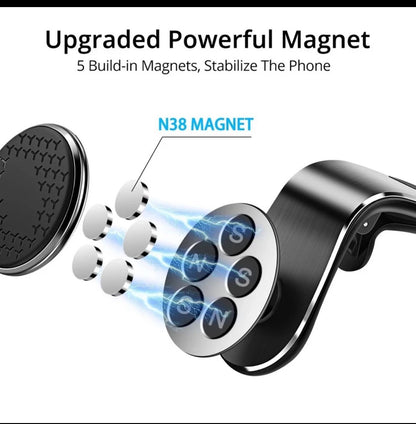 Magnetic Car Phone Holder – Mobile Support for Cars | Cell Phone Support | Mobile Mount for iPhone, Xiaomi, Huawei, Samsung