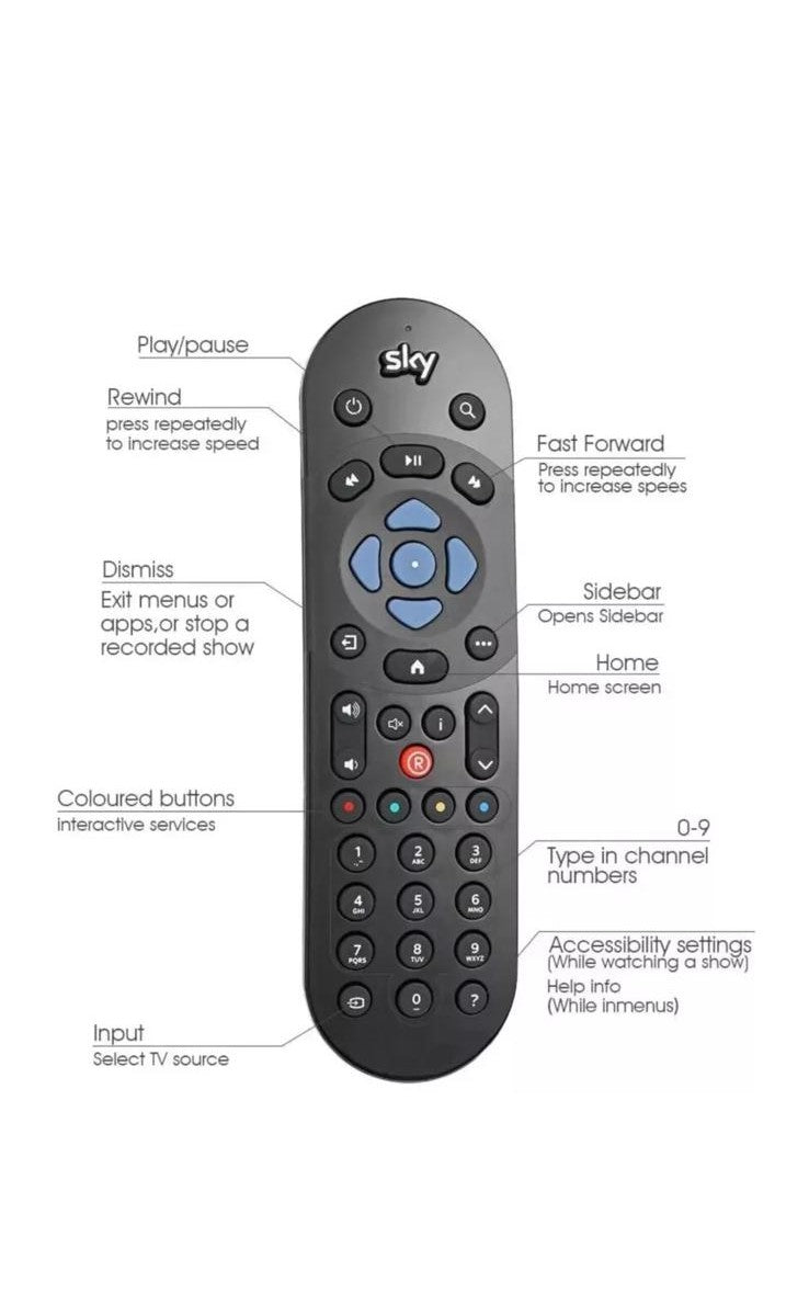 Sky Q Remote Control - Official Replacement for Sky Q Television Systems