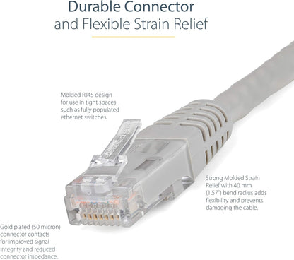 Gray CAT 6 Ethernet Wire -650MHz 100W PoE++ RJ45 UTP Molded Category 6 Network